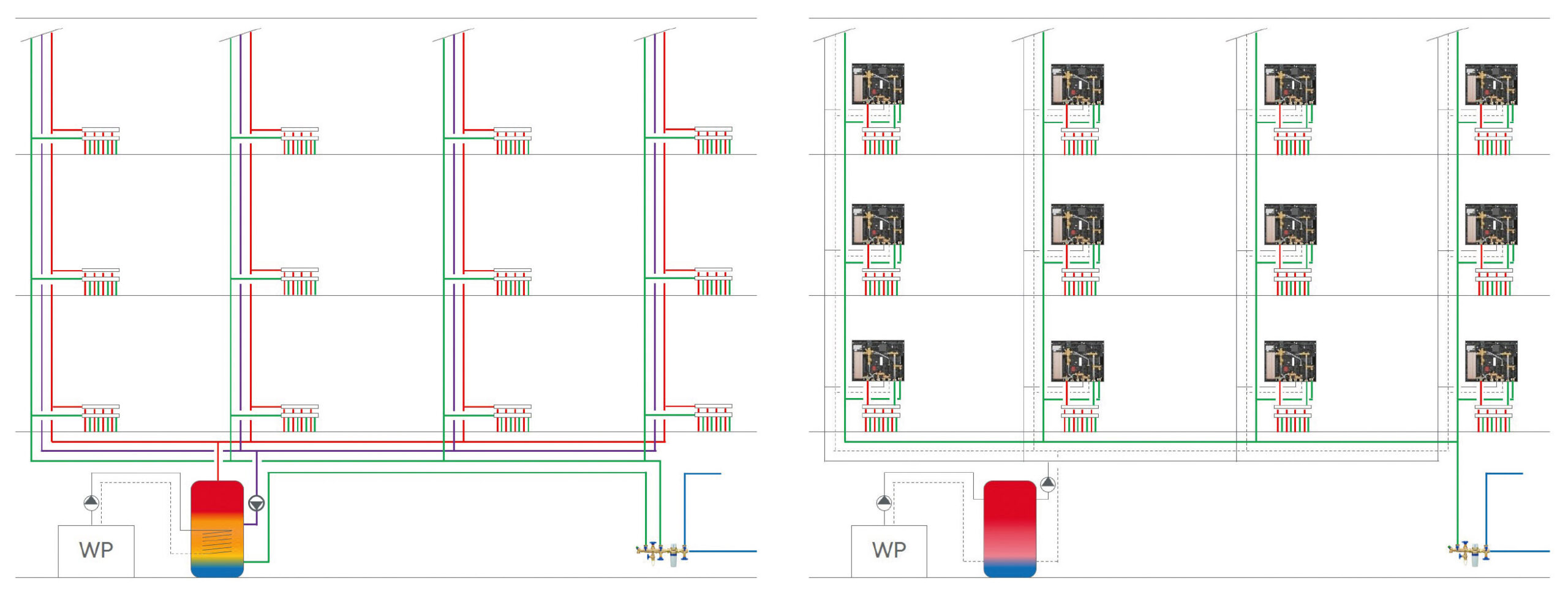 PUBLIREPORTAGE Hygienisch und wirtschaftlich optimaler Betrieb einer Warmwassererzeugung im Wohnungsbau